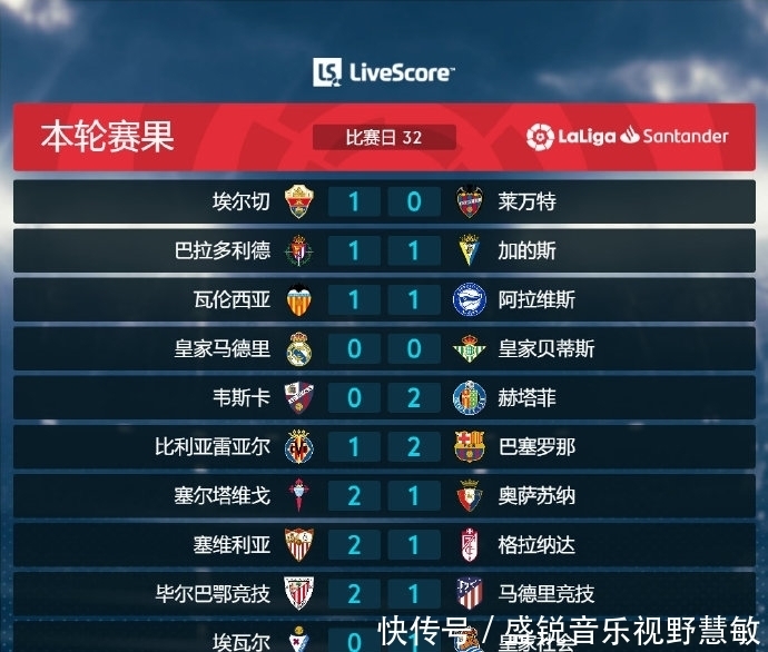 成功不仅归