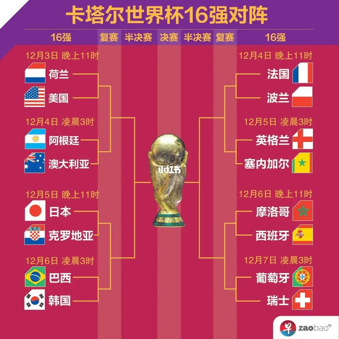 篇章近